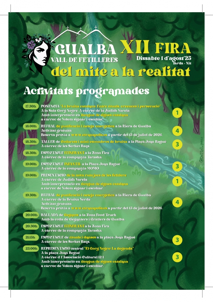 Fira de Gualba, Vall de Fetilleres (Gualba)